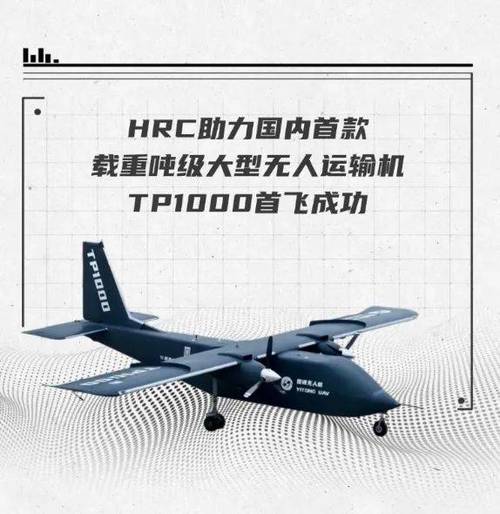 向世界展示:TP1000无人运输机的卓越数据_向世界展示:TP1000无人运输机的卓越数据_向世界展示:TP1000无人运输机的卓越数据