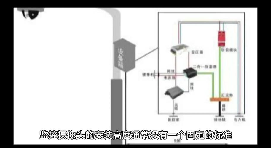 室外摄像头监控安装隐私要求_如何通过TP-Link摄像头设备进行室外监控?_室外摄像头监控范围